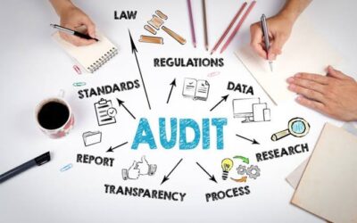 Importance of Audit Services in Dubai